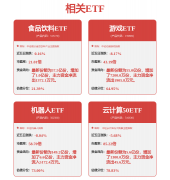 开辟内啮合齿轮泵、圆弧齿齿轮泵等新的增加点