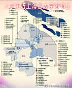 6.材料科学取工程(使用型):侧沉材料正在
